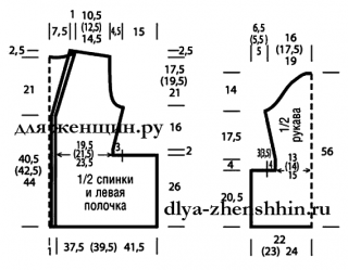 Описание вязания кардигана спицами Описание вязания кардигана спицами